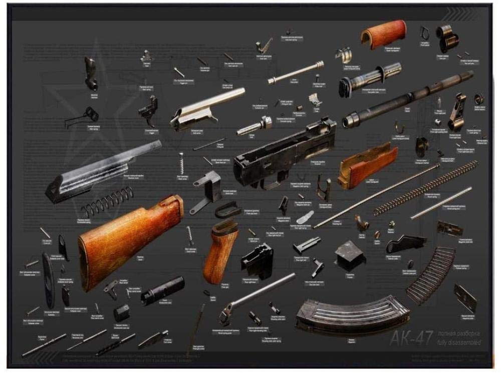 Amazon｜Ak47ポスターRPGピストルロシアの武器ポスターAk47チャート壁